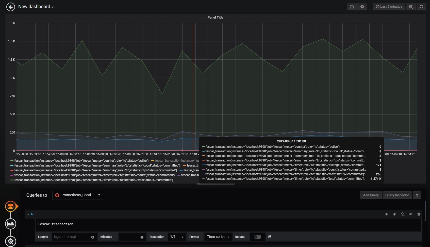 tc-grafana